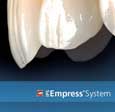 Dental Veneers Types